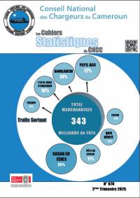 Les Cahiers Statistiques du CNCC No. 70